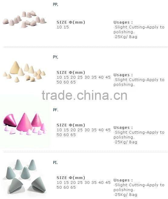 industry treatment abrasive polishing stone