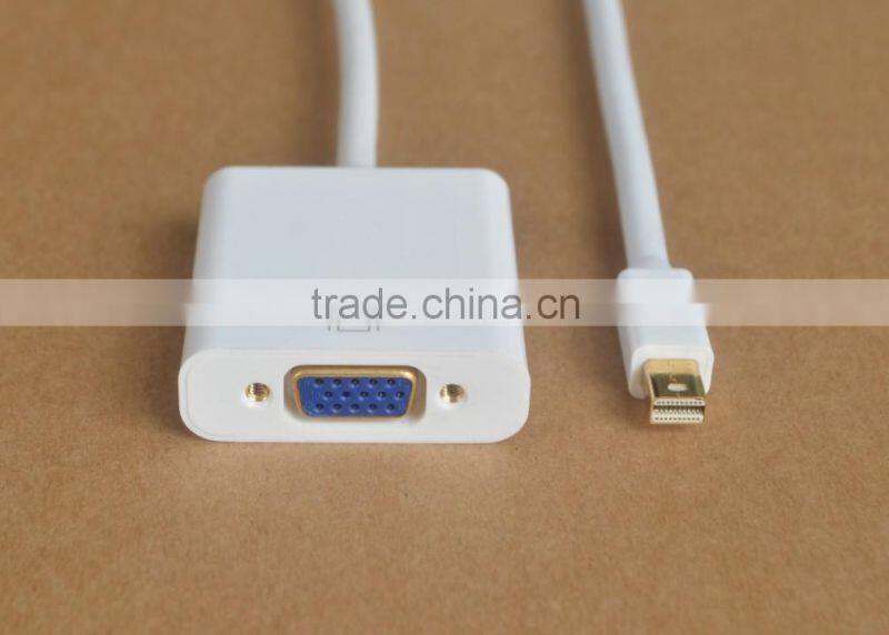 Mini DisplayPort / Mini HDMI / HDMI to VGA + 3.5MM Audio / Video Adapter