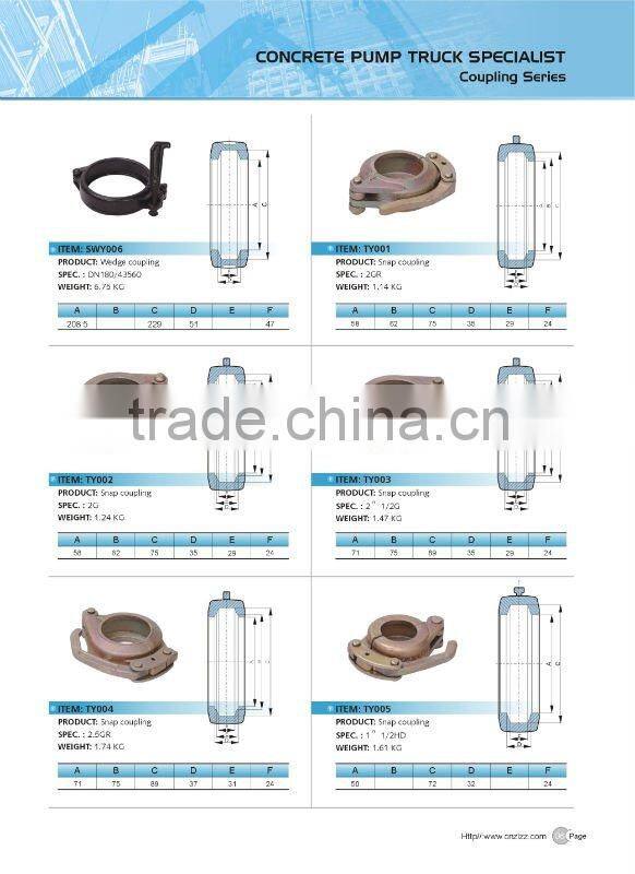 concrete pump fixable coupling BJ003