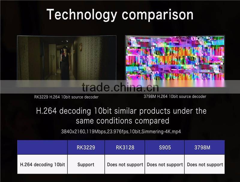 2016 China wholesale market CSQ RK3229 1G 8G fully loaded Android quad core TV box google Android 4.4(up to6.0) smart TV box