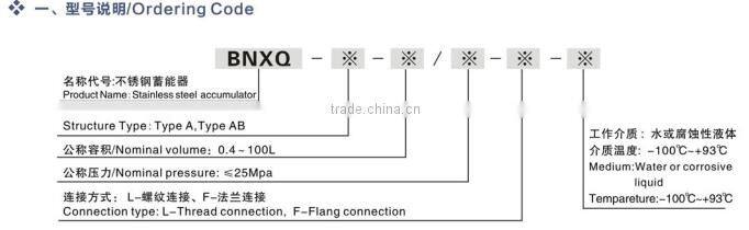 SS Bladder accumulator hydraulic accumulator manufacturer