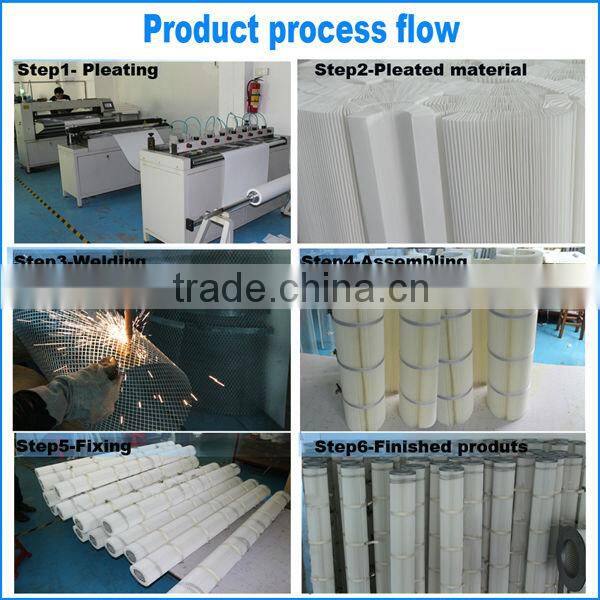 BHA Dust Filter Cartridge Replacement,BHA Cartridge Filter