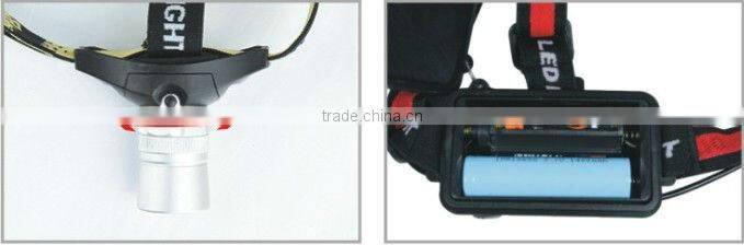 rotation zoom LED head light/ outdoor lighting/rechargeable head lamp
