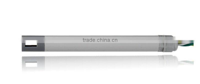 air quality monitoring water flow sensors