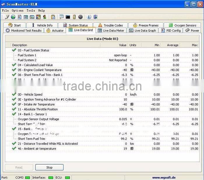 Smart super mini elm327 bluetooth v2.1 obd2 elm327 bluetooth obd hardware 2.1 diagnostic tool scanner