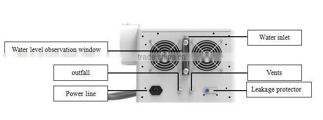 Cheap portable Nubway beauty laser hair remover 808