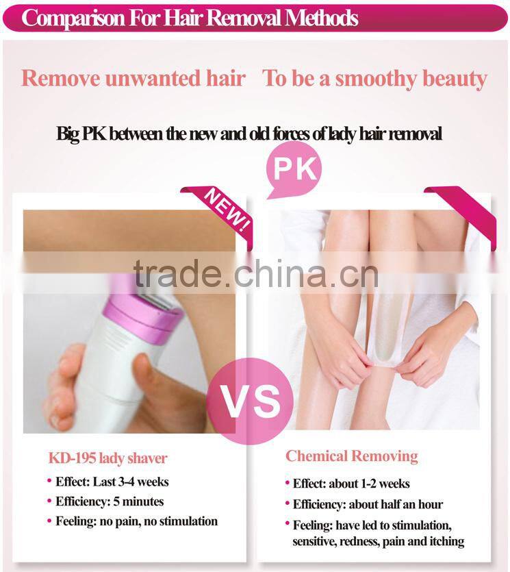 Mini Shaver for Smooth Legs