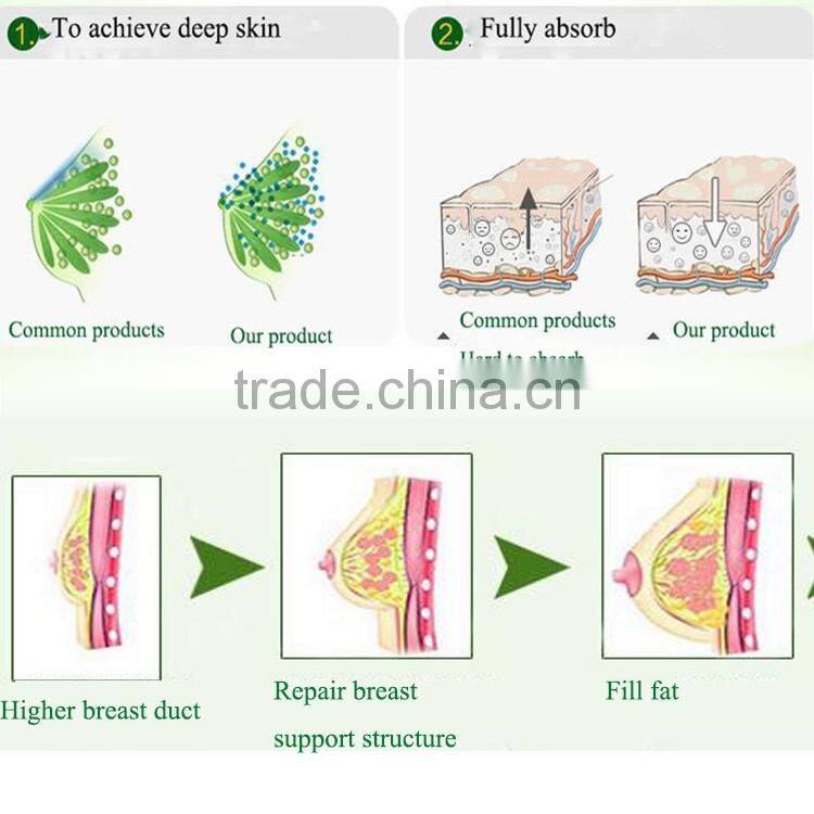 nature Pueraria Mirifica of breast tightening oil