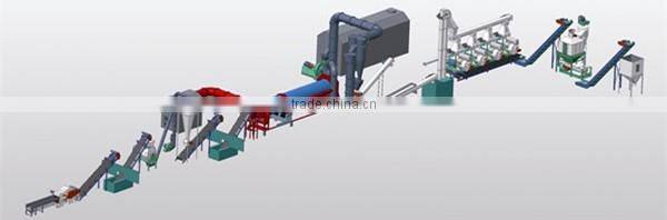 Efficient complete wood pellet production line, 1T/H to 4T/H wood pellet line