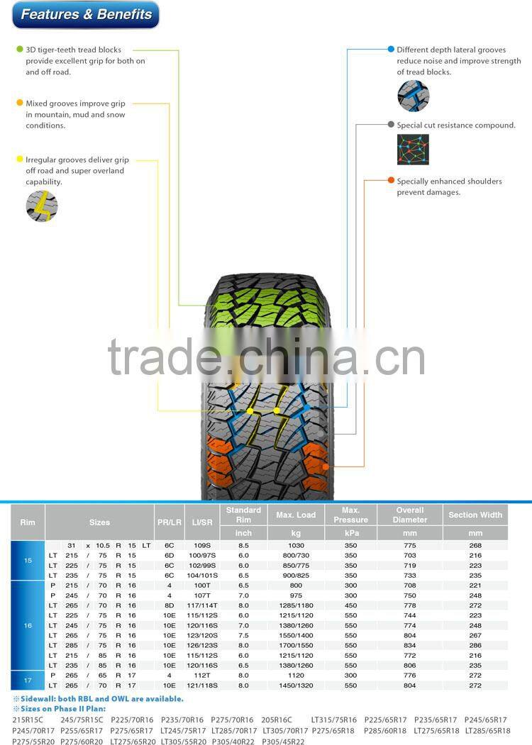 china car tyre prices in bangalore passenger car tyre