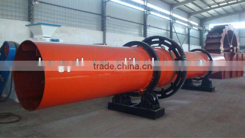 high efficiency biomass dryer /industrial dryer price