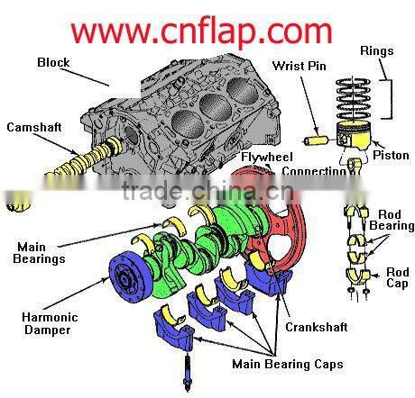 radial piston air motor