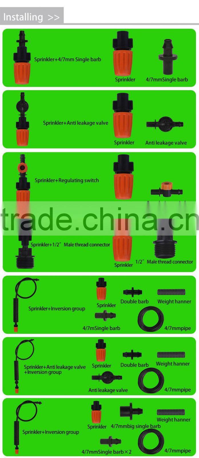 selling agricultural sprinkler,rapid development,rich experience