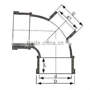 plastic Long bend W door 90 DIN/BS /Long bend 90 /UPVC Long bend