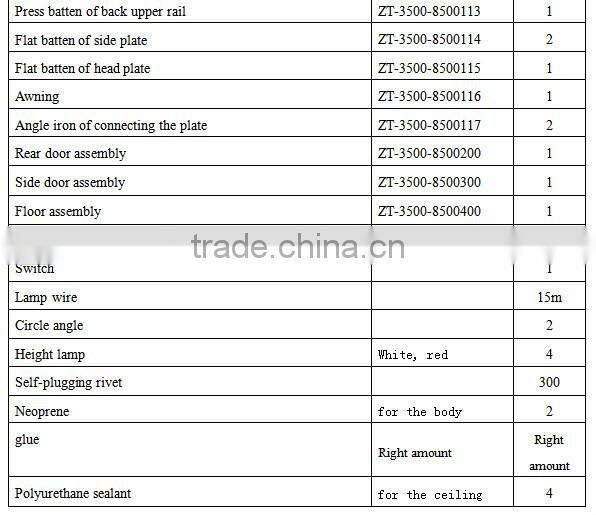 Plastic Refrigerated cargo box with low price