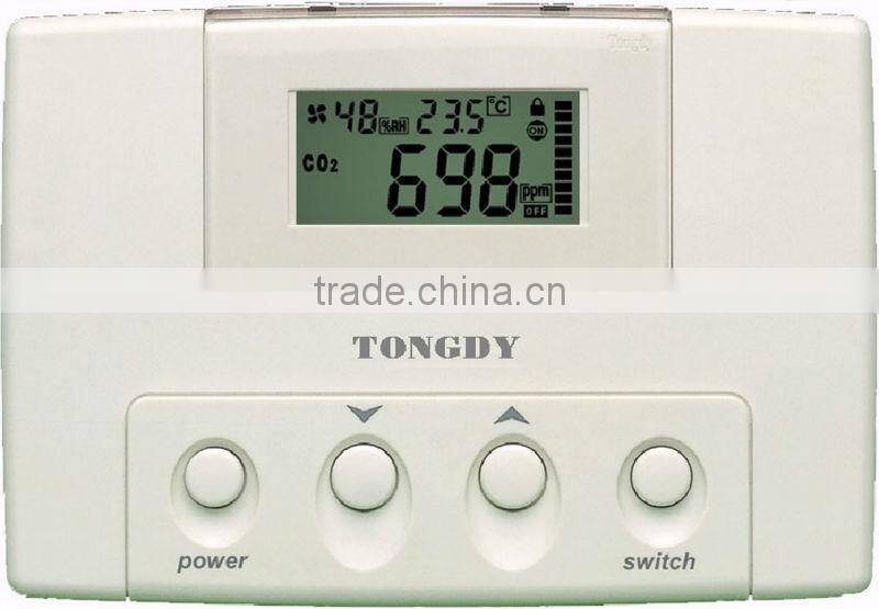 Smart CO2 Monitor / Controller