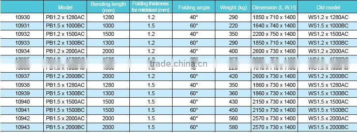 hand folder machine by lowest price