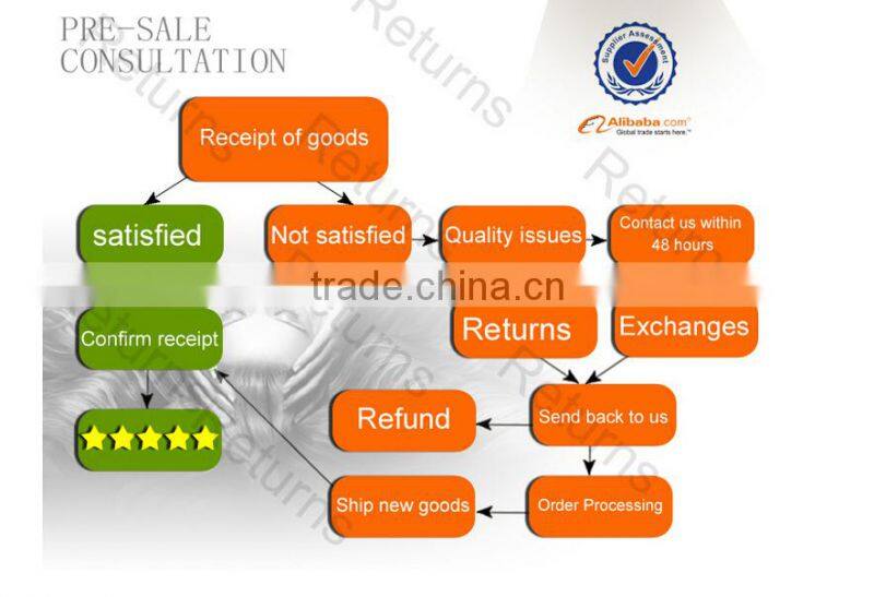 Fast Delivery Online Shop 100% Unprocessed Wholesale Tangle Free No Shedding Curly Raw Virgin Indian Hair