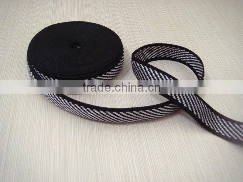 Mattress Edge Webbing Strap