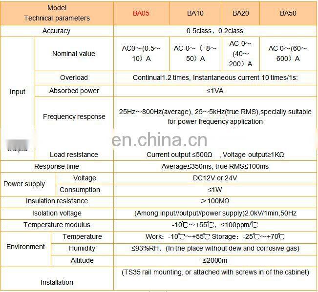 true effective value measurement adopted single phase collect 0-10A AC current transmitter DC signal output