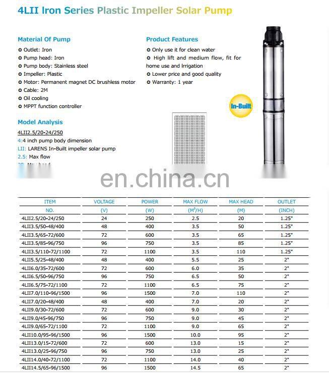 4LII In-Built Controller Brushless Iron series Plastic impeller dc solar power water pump system for irrigation