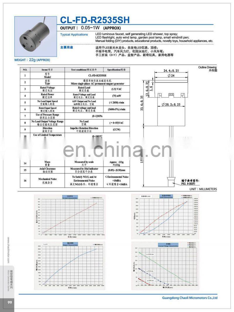 Micro AC shower generator with PCBA for LED luminous faucet, self generating LED shower, top spray-chaoli