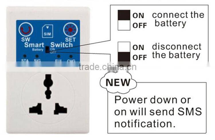 AC110-220V 2200W 10AMP GSM Remote Control Power Switch Suitable for AU/EU/UK Plug with Power Failure SMS Reminder Automatically