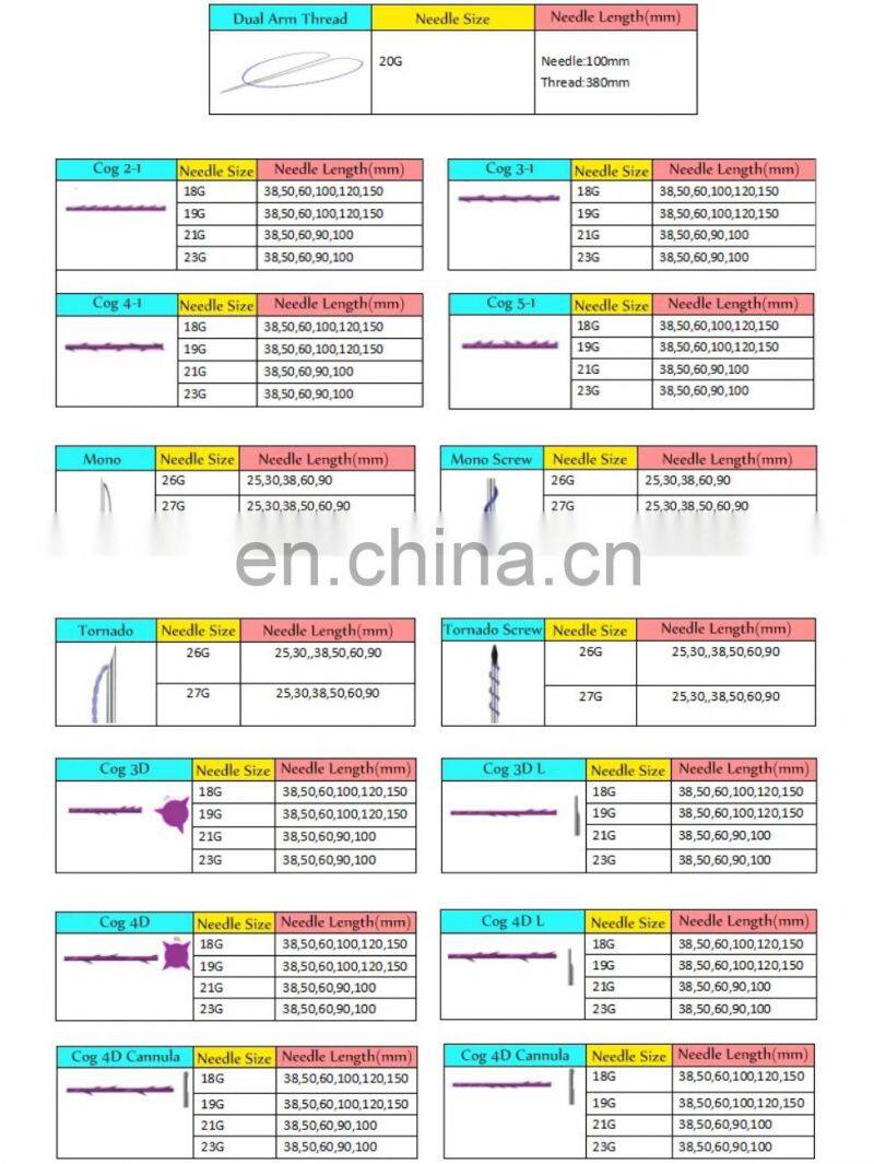 pdo treads medical adhesive pdo time machine barbed / 3d pdo thread aqulift pdo threads / pdo surgical suture fils pdo pcl plla