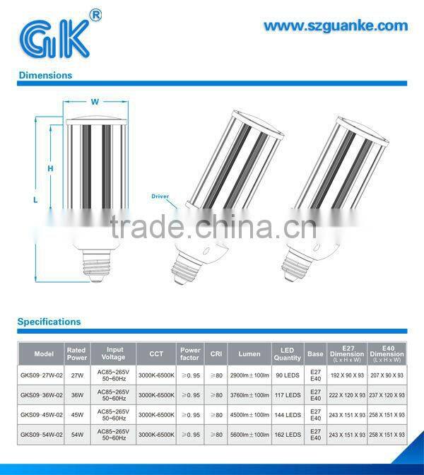 IP64 SMD 3020 Epistar 5 years warranties 54W wall pack led light replace HPS MHL CFL HQL HID