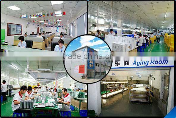 ce ul pse approved 20w ip64 e27/e40 led streetlight/solar led light