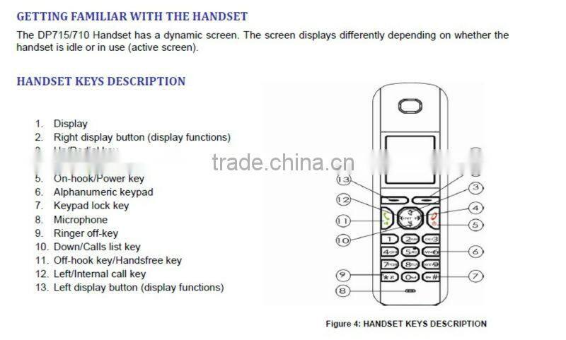 Grandstream Wireless VoIP DECT cordless sip ip phone
