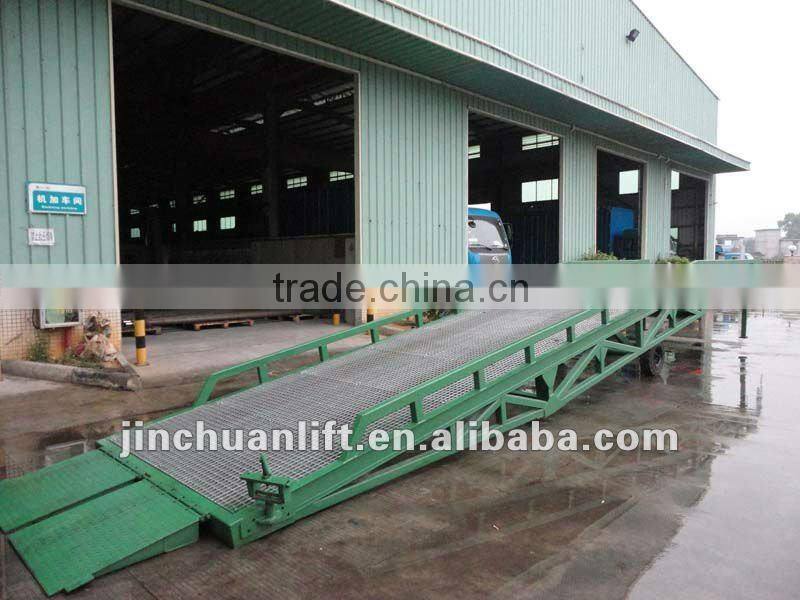 hydraulic container unloading equipment for transporting goods