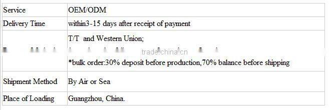 VY-M4 Cosmetic portable ultrasound machine price(Cellulite Massager)