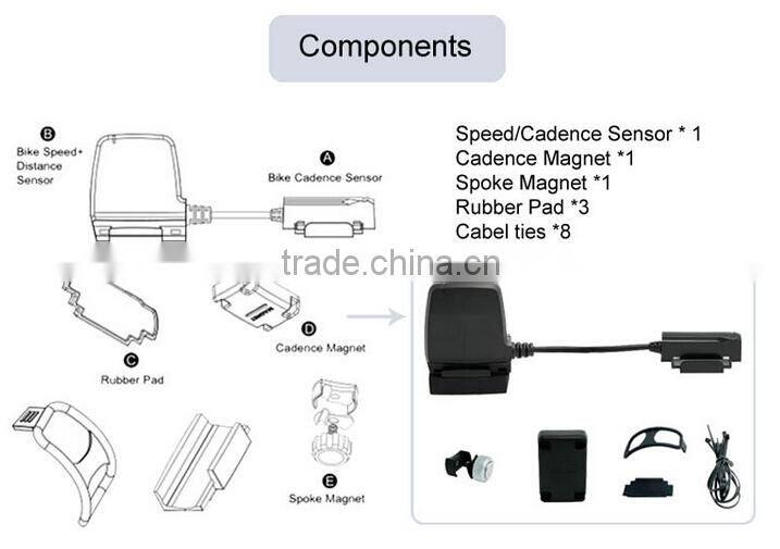 Bluetooth ANT+ Bike Cadence Sensor Bicycle Speed Cadence Sensor