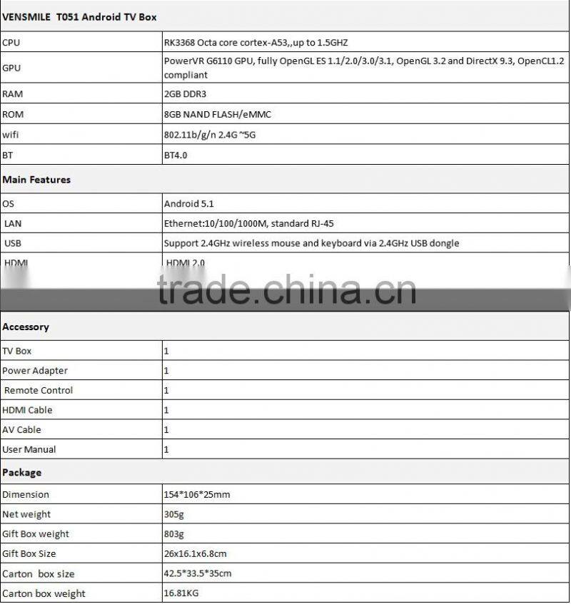 CPU RK3368 64bits Octa core A53, DDR3 2G eMMC Flash 8GB Octa core 4k tv box high quality 4k tv box