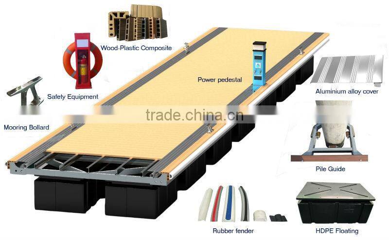 floating dock for sale in hunan