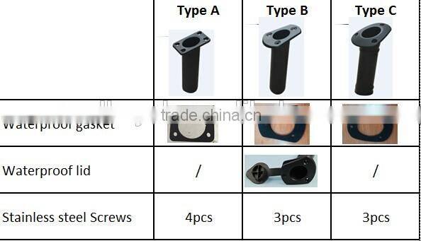 Apply to kayak canoe and other fishing vessel Flush rod holder from coolkayak