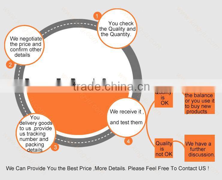 Manufactuer Supploer Broken touch for Apple iphone 4g For Apple iphone broken lcd glass Top