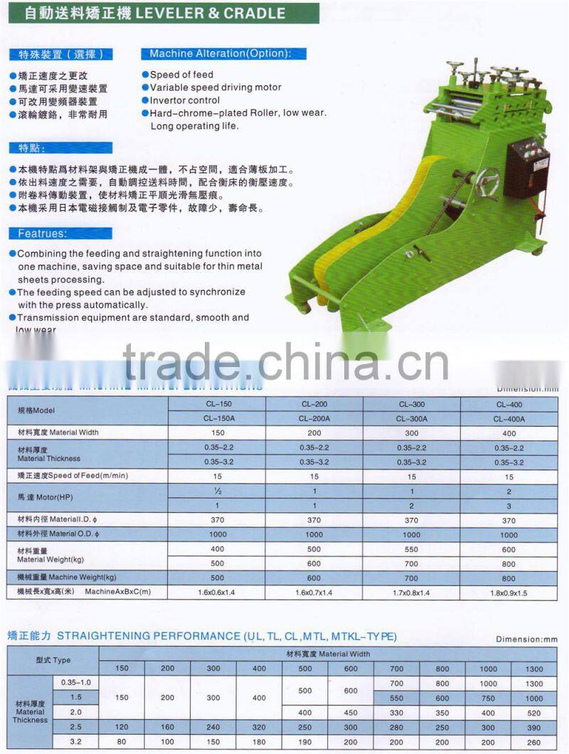 NC Straightening Roll Feeder hight quality products