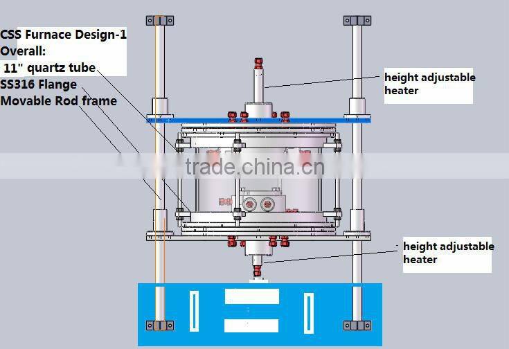 Two Zones CSS Furnace for PVD or CSS (Close Spaced Sublimation) film coating