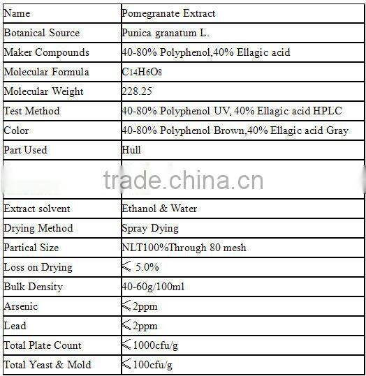 Pomegranate seed oil