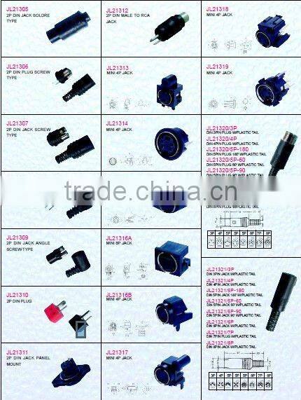 2P DIN Jack Panel Mount