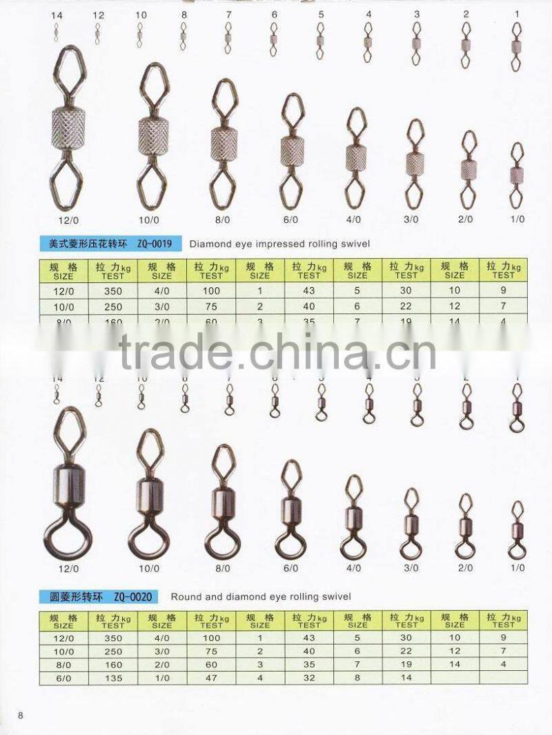 wholesale fishing lure cheap making custom shad swimbaits fishing lures