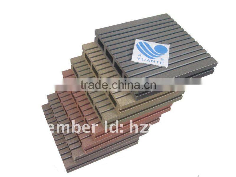 outdoor wood plastic composite / wpc wall panel 2