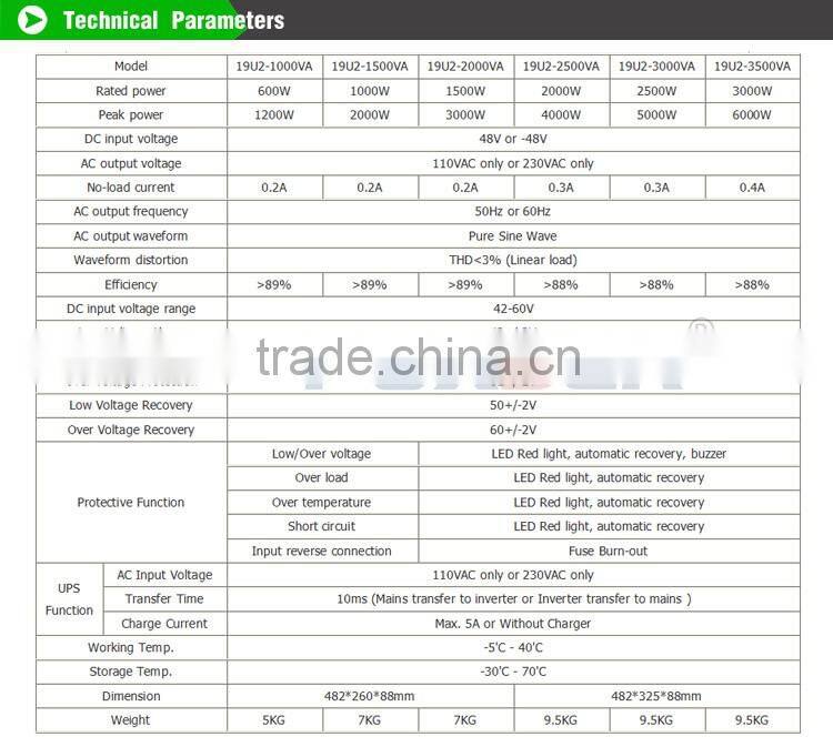 New design 2000VA 1500W 48V dc to 110V ac Off grid 19 inch 2U Rack Mount Pure Sine Wave Inverter for business products