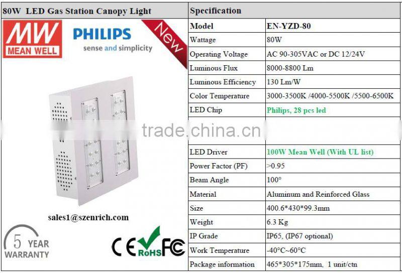 120W LED Gas Station Canopy Light