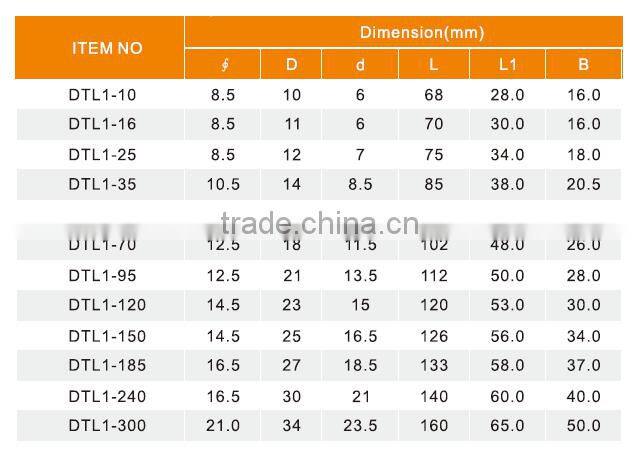 Cable Lug DTL-1 series