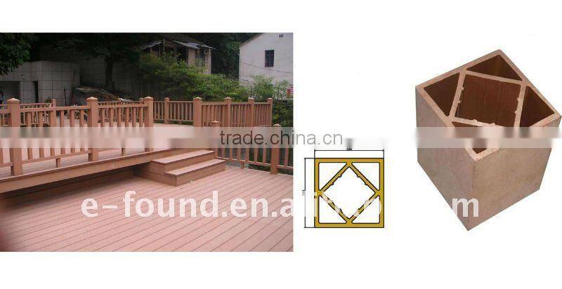 YC-WPC06 synthetic wood WPC decking,waterproof fencing ,outdoor flooring,