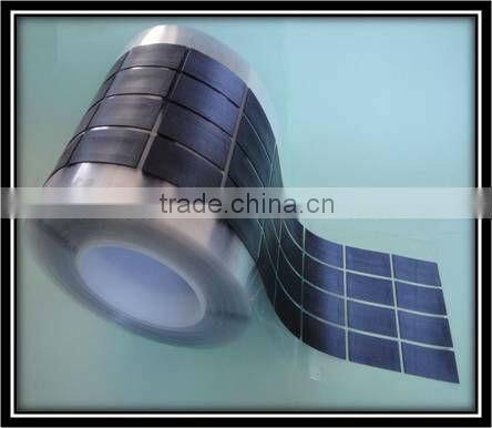 protective vents for camera