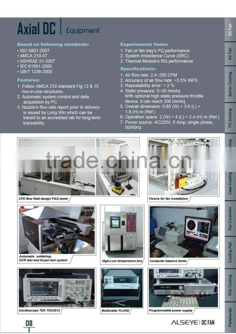 Alseye CA0125 manufacture waterproof 12v fan 120mm brushless radiator fan 12025